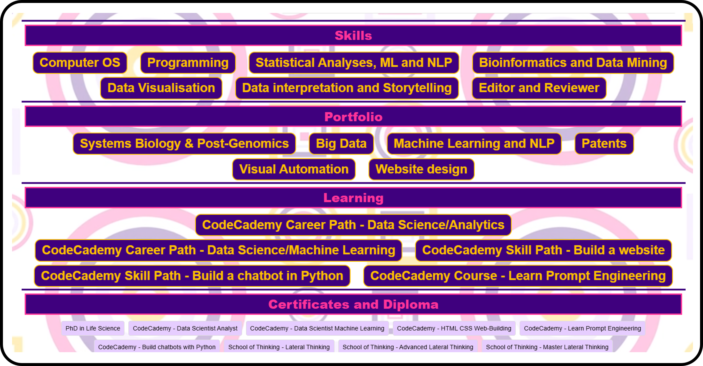 coding language icons