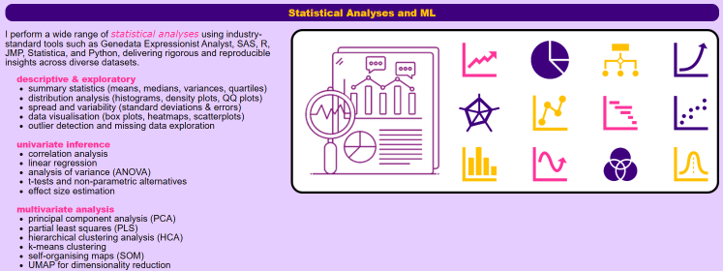 coding language icons