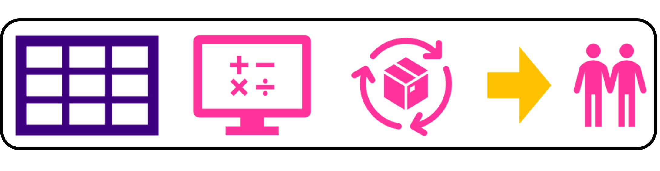 dashboard and report cover screenshots