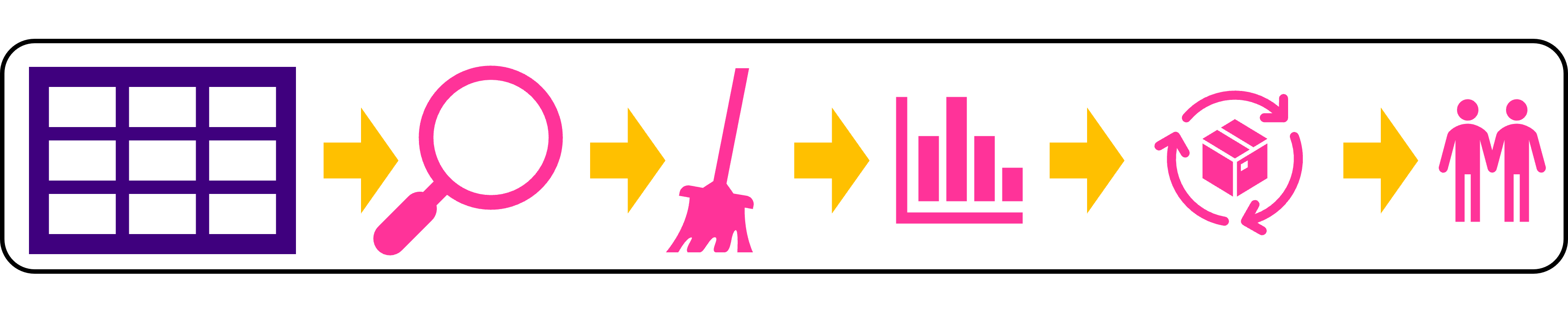 data interpretation icons